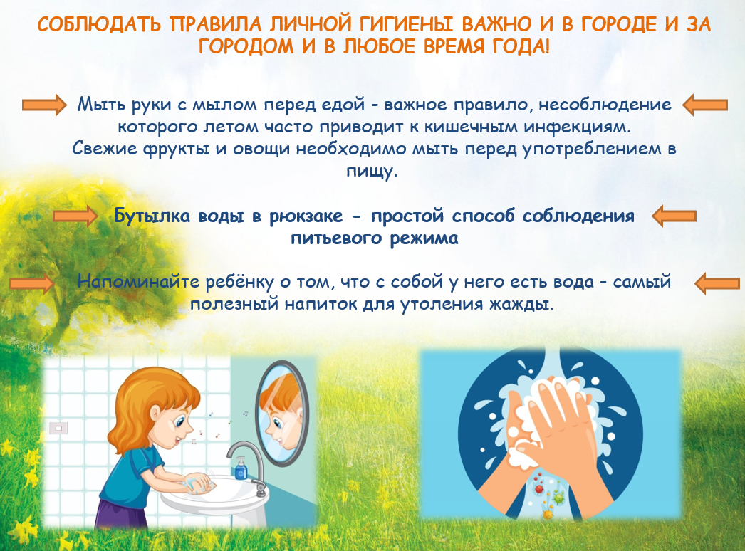 Правила безопасности для городского летнего отдыха :: Новости :: Управление  социальной политики № 23 по Орджоникидзевскому району города Екатеринбурга  и по городам Верхняя Пышма и Среднеуральску